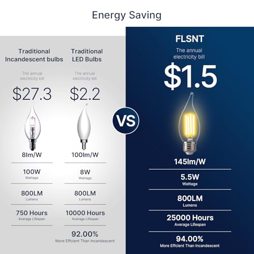 FLSNT 2700K Soft White LED Chandelier Edison Bulbs, 100W Equivalent, Dimmable CA11 E26 Base LED Candelabra Bulbs, 800LM, 6 Pack. - color: 100w Soft White, size: 6 Count (Pack of 1)