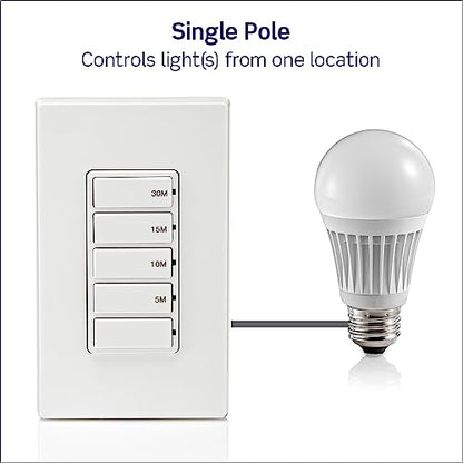 Leviton Countdown Timer Switch for bathroom fan and household lights, 5-10-15-30 min, No Neutral Required, Single Pole, 15A, 1/2 HP/9.8A Fan/Motor, DT130-1LW, White - size: 15 Amp