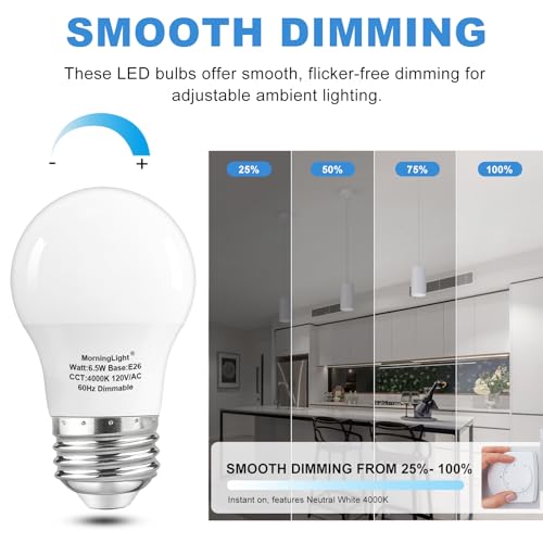 Dimmable A15 Ceiling Fan Light Bulb 60Watt, Neutral White 4000K, 4 Pack - color: 4000k Neutral White