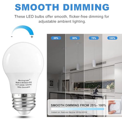 Dimmable A15 Ceiling Fan Light Bulb 60Watt, Neutral White 4000K, 4 Pack - color: 4000k Neutral White