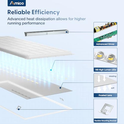 Amico 4 Pack 2x4 LED Flat Panel Light with 3CCT Selectable, 45W, ETL/FCC - size: 2x4 4Pack
