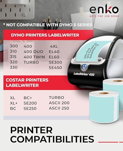 enKo 30256 6 Rolls | 1800 Blue Turquoise Thermal Labels (2-5/16 x 4 in) - color: Tiffany Blue