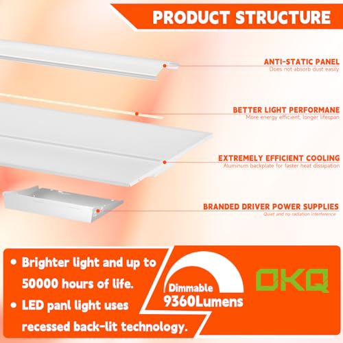 OKQ 2x2 LED Troffer Center Basket Panel,5Color Tunable 3500K/4000K/5000K, Watt Adjustable, 30W/35W/40W-Up to 6000Lumens,0-10V Dimmable Recessed Back-Lit Drop Ceiling Light,ETL Qualified, 8Pack - size: 2x2 8Pack