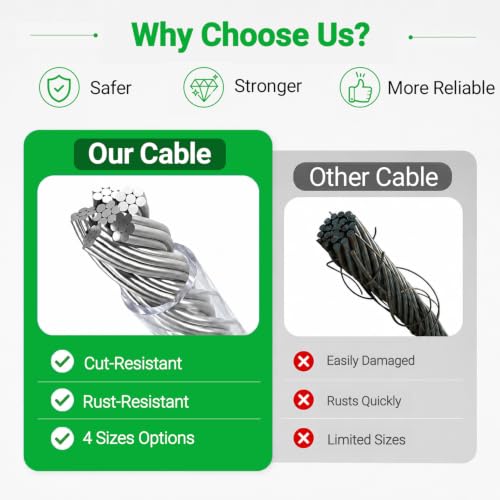 1/8" (3mm) Security Cable Lock 2-Pack, 0.5m Braided Steel Anti-Theft Cable, Portable Wire Rope for Luggage, Backpack, Bike & Travel Gear (Green) - size: 0.5M