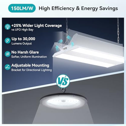 LED Linear High Bay Light 2FT 2 Pack 200W, 30000LM, 0-10V Dimmable