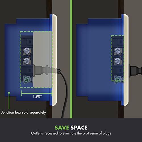 TOPGREENER Recessed Duplex Receptacle Outlet Tamper-Resistant, Light Almond - color: Light Almond, size: Recessed Outlet 1 Pack