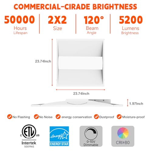 OKQ 2x2 LED Troffer Center Basket Panel,Color Tunable 3500K/4000K/5000K, Watt Adjustable, 30W/35W/40W-Up to 6000Lumens,0-10V Dimmable Recessed Back-Lit Drop Ceiling Light,ETL Qualified, 4Pack - size: 2X2 4Pack