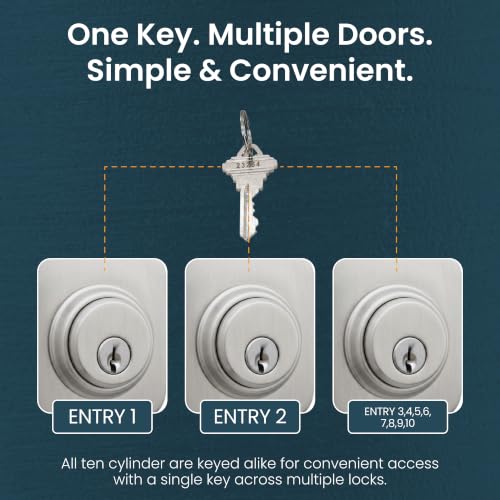 Mixed Cylinder Locks - Keyed Aluminum Silver, 10 Pack - color: Aluminum Silver, size: 10 Pack, style: Keyed Cylinder