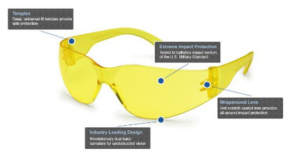 Gateway Safety 4680 UL-Certified StarLite Safety Glasses, Clear Lens, Clear Temple (Pack of 10) - color: Amber Lens/Amber Temple, size: 10-Pack
