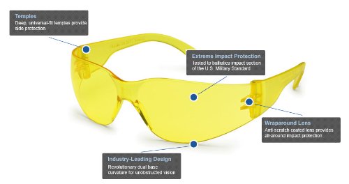 Gateway Safety 4680 UL-Certified StarLite Safety Glasses, Clear Lens, Clear Temple (Pack of 10) - color: Amber Lens/Amber Temple, size: 10-Pack