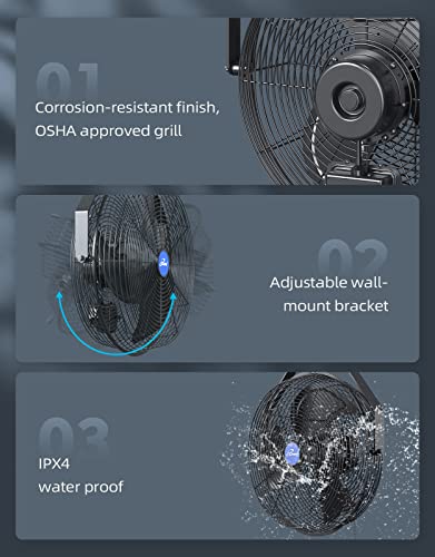 iLiving 18" Wall Mounted Fan - 6360 CFM, 3-Speed, Industrial Grade, Commercial/Residential, Weatherproof Outdoor/Indoor Fan for Garage, Patio, Workshop, Greenhouse | UL Listed, Mist Kit Compatible - size: 18-Inch