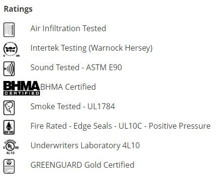 Pemko S88W20 Adhesive Fire/Smoke Siliconseal Gasketing, White, 20 Lineal Foot Roll
