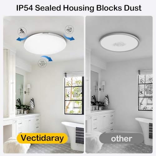 4Pack 16in LED Modern Ceiling Light White 3CCT 40W 4000LM IP54