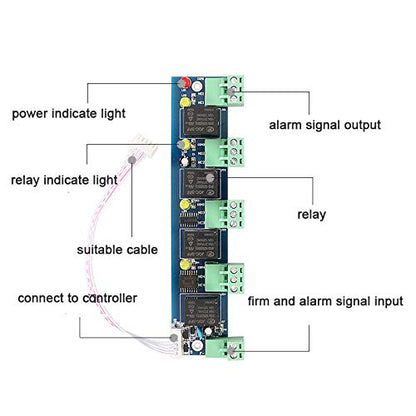 MENGQI-CONTROL Enhanced Alarm Module Fire Control Expansion Panel for Access Control Board Meet USA Fire Code Requirement - style: Alarm Module