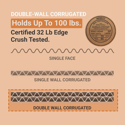 BOX USA Double Wall Shipping Boxes Large 24"L x 18"W x 12"H 10-Pack - Corrugated Cardboard Box for Moving, Mailing, Packing, Packaging and Storage - style: Double Wall