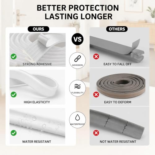 Door Seal Strip Pack - Door Seal Strip - Foam Rubber Strip - Fire Seal