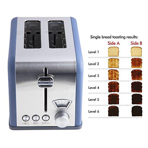 Rae Dunn Toaster, Stainless Steel 2 Slice Square Toaster, Wide Slot with 5 Browning Levels, with Bagel, Defrost and Cancel Options (Navy) - color: Navy
