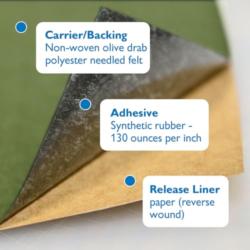 FindTape Polyester 1.5mm Felt Tape – 2 in. x 10 ft. Felt Strips with Adhesive Backing and Furniture Strips, Great for Arts and Crafts, Classrooms, and Protecting Furniture (Olive Drab) - color: Olive Drab, size: 2 in x 10 ft