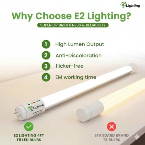 E2 LIGHTING T8 LED Bulbs 4ft, 5 CCT Tunable, 120-277V, 5 Pack, 6W - color: Tunable 2700k-5000k, size: 4 Feet