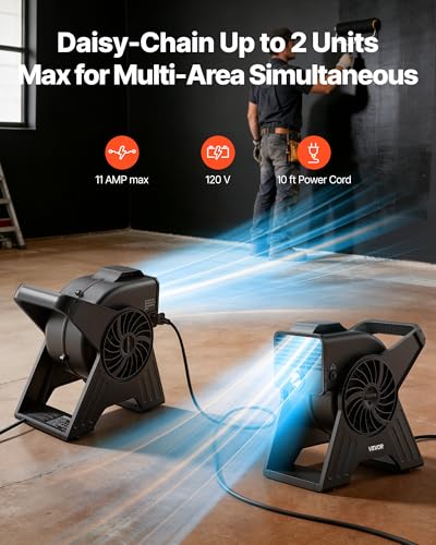 VEVOR Blower Fan, 13 in Portable Utility Floor Fan, 300 CFM, 3 Speeds, Multi-Angle Airflow, Lightweight Portable High Velocity Air Mover, for Drying, Dehumidifying, Carpets, Air Circulation, Cooling - size: 300 CFM (Utility)