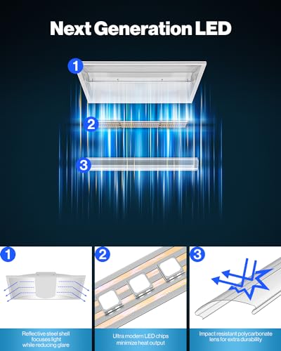 Sunco 4 Pack 2x2 LED Center Basket Troffer Light, 3CCT Selectable Wattage - size: 2x2