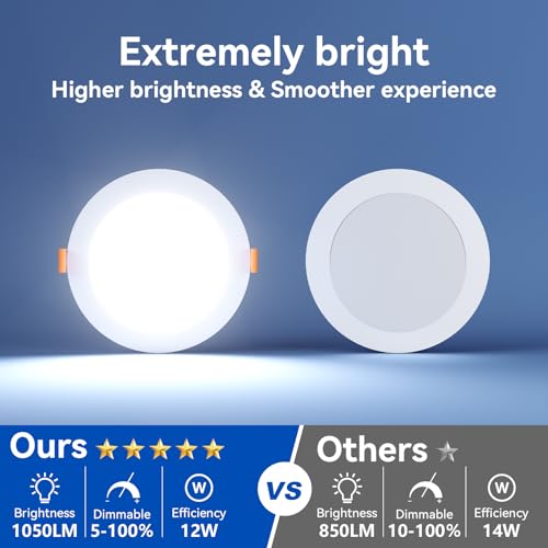 CHARKEE 12 Pack 6 Inch Ultra-Thin 5CCT LED Recessed Ceiling Light,Canless - color: ‎5000k/4000k/3500k/3000k/2700k - 5cct White, size: 6 inches 12 pack