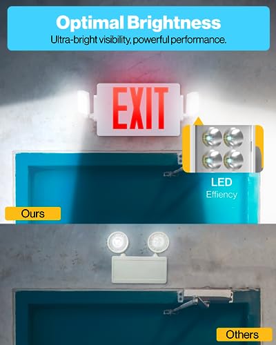 Sunco 4 Pack Red Exit Signs with LED Emergency Lights & Backup Battery - color: Red, size: 4 Pack
