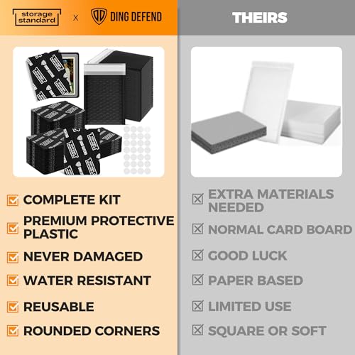 Ding Defend Card Shipping Protector Envelope Bubble Mailer Kit with 110 Card Shipping Protectors (3.5x4.5 Inches), 55 Bubbles Mailers, 250 Tape Seals for Collectible Cards - Black - color: Black - 3.5'' x 4.5''