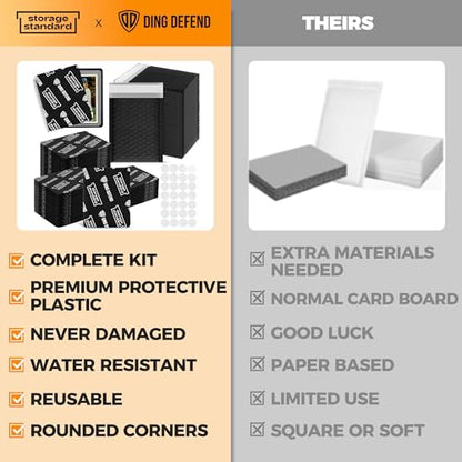 Ding Defend Card Shipping Protector Envelope Bubble Mailer Kit with 110 Card Shipping Protectors (3.5x4.5 Inches), 55 Bubbles Mailers, 250 Tape Seals for Collectible Cards - Black - color: Black - 3.5'' x 4.5''