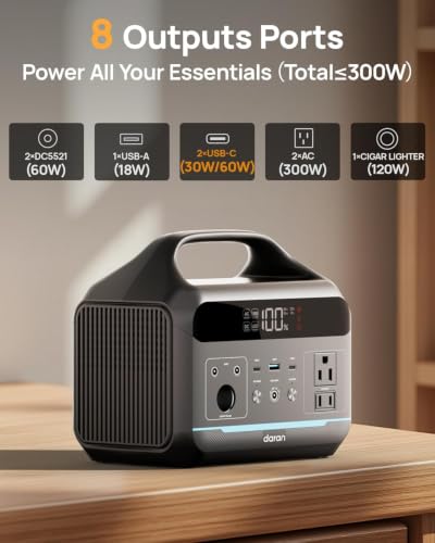 Daran 300W Portable Power Station (600W Surge) | 192Wh LiFePO4 Solar Generator for Camping, RV & Emergency | 8-in-1 Lightweight Battery Supply with 60W PD & LED Light for Laptop, Drone