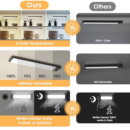 5-Pack Motion Sensor Under Cabinet Light, 3CCT, 7.9 inch, Black - color: Black, size: 7.9 inch