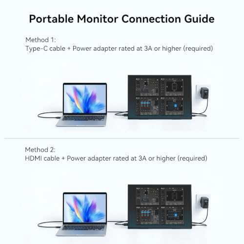13.9 Inch 4K Portable Monitor,3840 * 2160 IPS 3:2 Screen, 100% sRGB HDR USB-C HDMI Second Monitor for Laptop,External Second Monitor for Laptop, Phone, PS5, Xbox, Switch, PC (13.9") - size: 13.9"