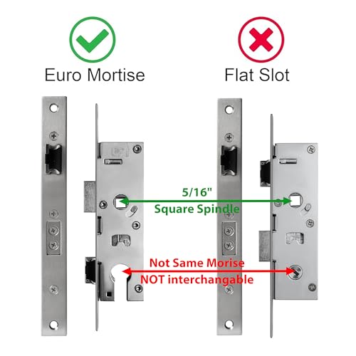 House Guard Storm Door Lock Body, Euro Mortise, Adjustable 22/26mm Backset - style: Compatible with European standard lock cylinders