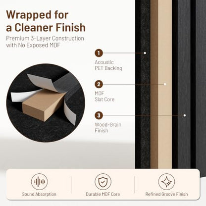 Amsleekey 2-Pack 94.5″x12.6″ Acoustic Wood Slat Wall Panels, 4 Hooks, Black - color: Black, size: 94.5 x 12.6 in - 2 pcs