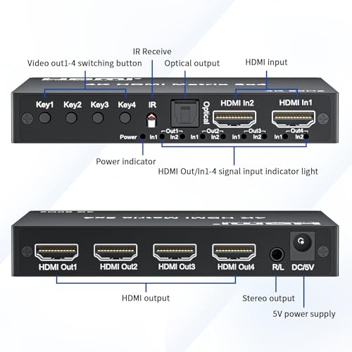 2 in 4 Out HDMI Matrix Switch, 4K Matrix HDMI 2.0 Video Switcher Splitter - size: 4K 2X4 Matrix with EDID