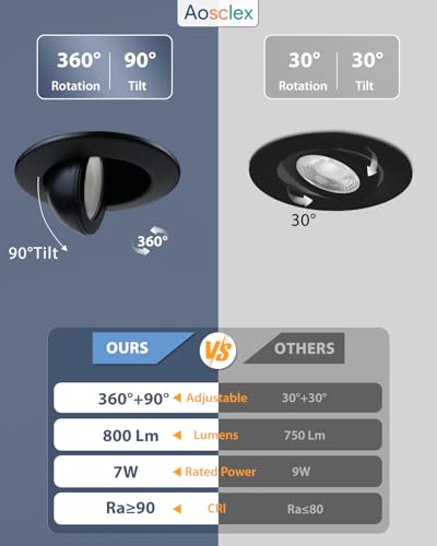 Aosclex 6 Pack 3 Inch Adjustable Gimbal 5CCT Recessed LED Light 7W 800LM - color: Black-3inch, size: 6 Pack