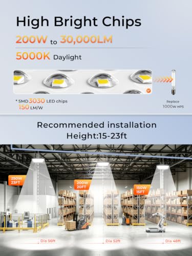 ONLYLUX Upgraded Square 200W UFO LED High Bay Light 30000LM 5000K 6 Pack