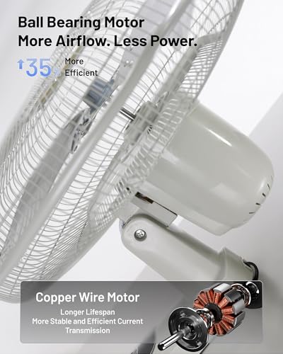 iLiving Glow Oscillating Wall Mount Fan with Adjustable Tilt, 18-inch, 3 Speed, Metal Grille and Blade, 90 Degree Oscillation, Airflow 1650CFM, Ideal for Home, Bedroom, Gym & Office, Greenhouse - size: 18 In