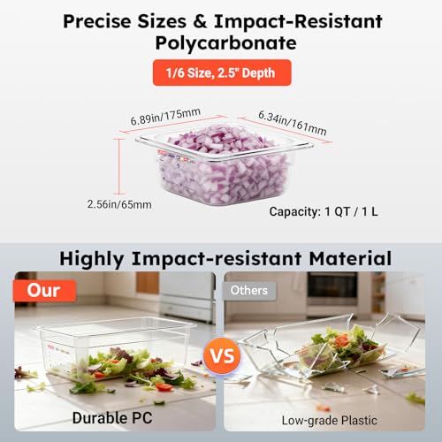 6-Pack 1/6 Size 2.5" Deep Polycarbonate Food Pans, NSF Commercial Clear Hotel Pan for Sauces, Condiments, Toppings & Small Prep, Food-Grade with Erasable Markers - color: 1/6 Size, size: 2.5" Deep