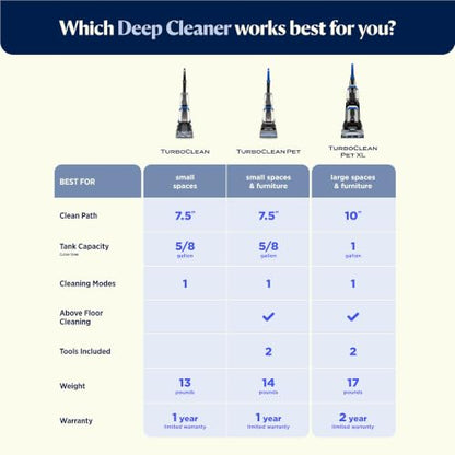 BISSELL TurboClean Upright Carpet Cleaner, OXY Formula, 3952 - style: TurboClean