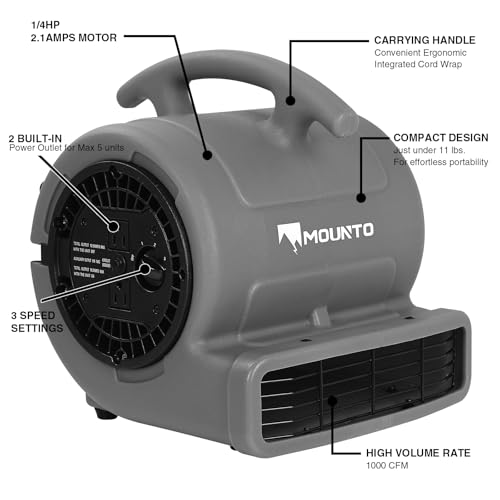 MOUNTO 1/4hp 1000CFM 2 Speed Air Mover Carpet Dryer Floor Fan Cooling Fan (Grey) - color: Grey