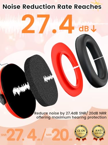 Dr.meter Noise Cancelling Headphones for Kids Toddlers Adults, Red Earmuffs - color: Red