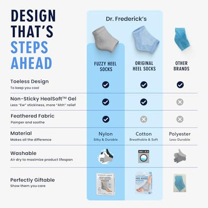 Dr. Frederick's Original Fuzzy Heel Socks (Mellow Moon) - color: Mellow Moon