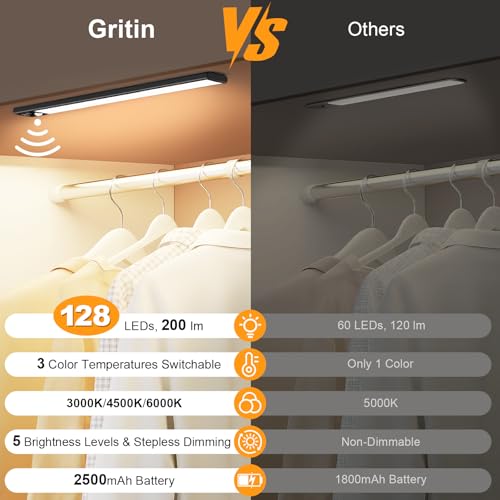 Gritin 14.7inch Under Cabinet Lighting Rechargeable 2 Pack - color: Black, size: 14.7 inch