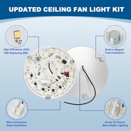2 Pack LED Ceiling Fan Light Replacement Kit, Retrofit for Ceiling Lights, 15W 120V 5000K CRI90, Dimmable Engine for Pendant, Lantern