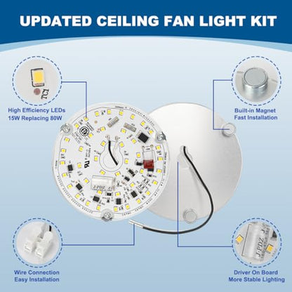 2 Pack LED Ceiling Fan Light Replacement Kit, Retrofit for Ceiling Lights, 15W 120V 5000K CRI90, Dimmable Engine for Pendant, Lantern