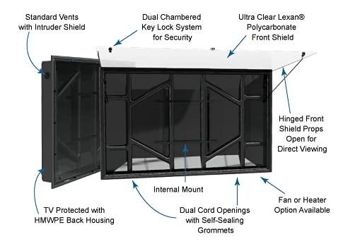 The TV Shield 52-55 Inch Outdoor TV Enclosure - Weatherproof TV Cabinet - color: Standard, size: 52-55"