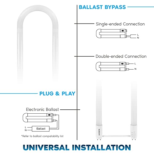 LUXRITE U Bend LED Tube Light, T8 T12, 17.5W (32W Equivalent), 3CCT, 6 Pack - color: 3cct (3500k/4000k/5000k), size: 6 Count (Pack of 1)