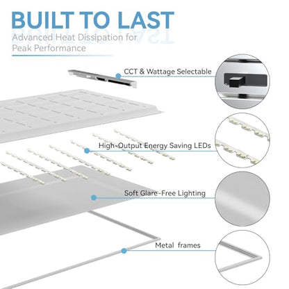 4 Pack 2x2 LED Flat Panel Light, Drop Ceiling, 5CCT 20-40W, 0-10V - size: 2x2
