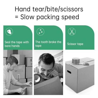 CALIDAKA Professional Grade Packing Tape Dispenser, Heavy Duty Shipping Tape Dispenser, Packing Packaging Sealing Cutter, Works with Any Tapes Up to 2 Inches Wide on Standard 3" Cores
